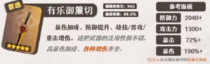 原神千织怎么样的面板算毕业 原神千织突破材料毕业方法