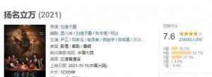 《扬名立万》上映18天票房破6亿 女主角的扮演者邓家佳再度翻红