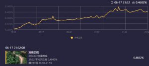 花少回归扑街！刘敏涛两度哭泣，杨幂没镜头，凯丽又出名场面