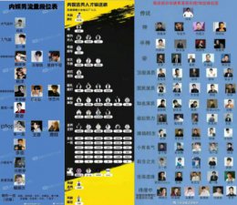 省省吧，群嘲她，也救不了内娱