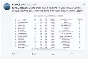 ​曝张镇麟将代表太阳出战夏联