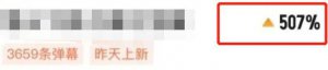 ​金庸 + 钢铁侠，火了？