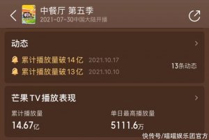 ​离了龚俊宁静，《中餐厅6》迎来新组合王炸，开播就是收视王者