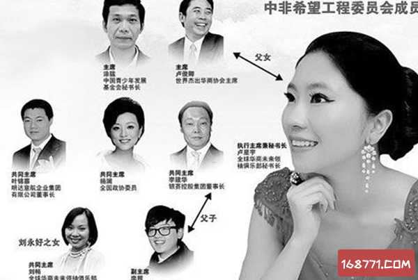 卢美美事件怎么回事?卢美美事件真相(卢氏父女称六年未收取大陆费用)