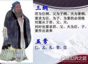 ​三纲五常是谁提出的？三纲五常是指什么(由董仲舒提出)