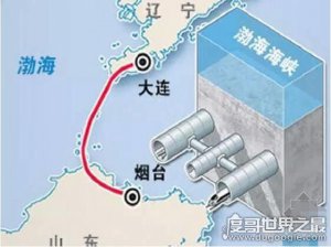 ​世界上最长的海底隧道，大连烟台海底隧道全长123公里