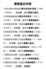 ​清朝皇帝后妃列表（清朝16位皇后列表图）