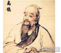 ​历史上的中国十大名医，这些著名神医每一位都是中医的开创者