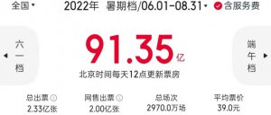 ​两年，终于等到周迅新片