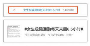 ​女子一天通勤来回 6.5 小时！网友忍不住了…