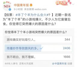 ​还在为“羊了个羊”抓狂？成瘾机制曝光！网友：终于下头了 ......