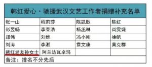 ​孙燕姿个人资料简介（孙燕姿是如何成为韩红偶像的）