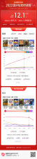 ​12亿元！《万里归途》领跑，幕后赢家是TA！