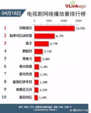 ​好人卡是什么意思（原来好人卡还有这个意思）