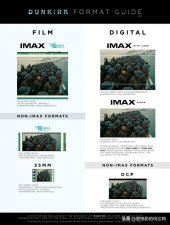 ​imax是什么意思（95%的IMAX影厅都是垃圾）