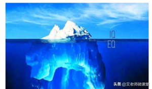 ​权威iq测试（世界500强职商测试题精选）