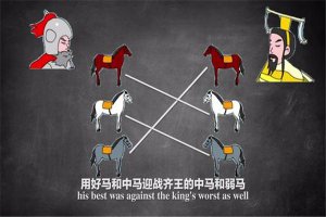 ​田忌赛马赛的故事，给田忌出谋划策的人是谁？