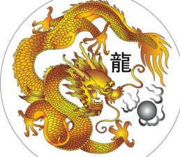 ​十二生肖排序表（12属相的由来与排序）
