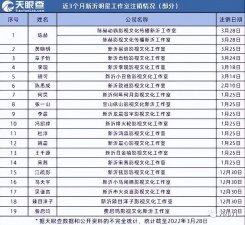 ​明星工作室是什么意思(明星有工作室代表什么)