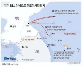 ​半岛又要生乱？朝鲜放手一搏，撸起袖子“打”韩国
