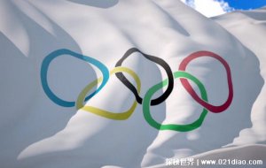​奥运五环的颜色分别代表什么，蓝黄黑绿红代表五大洲