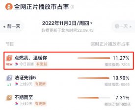 ​我也不想嗑，可他叫她公主诶！