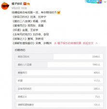 ​没了爹味，国产剧还是不行