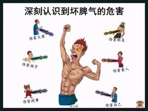 ​脾气不好怎么办（十五个改善脾气的小技巧）