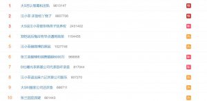 ​汪小菲“发疯”的同时，内娱也因为世界杯“活”起来了