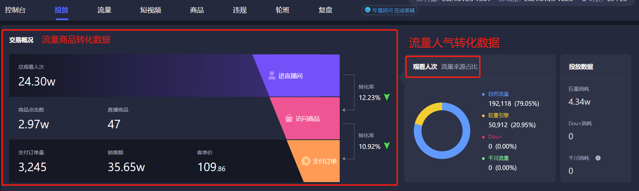 主播直播数据用什么分析(主播直播间数据分析) 主播 数据 第7张