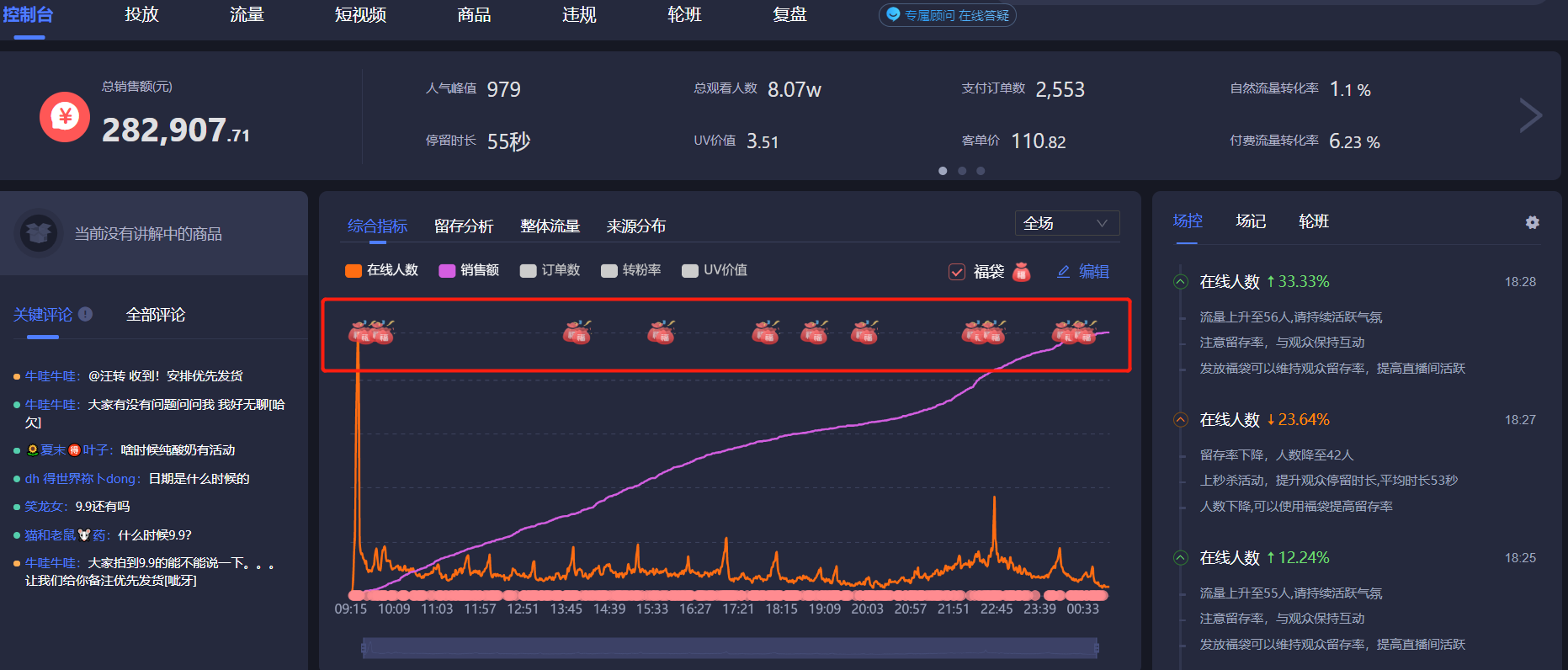 主播直播数据用什么分析(主播直播间数据分析) 主播 数据 第6张