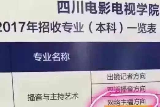 主播其实根本赚不到什么钱(女人开什么直播最赚钱)  第8张