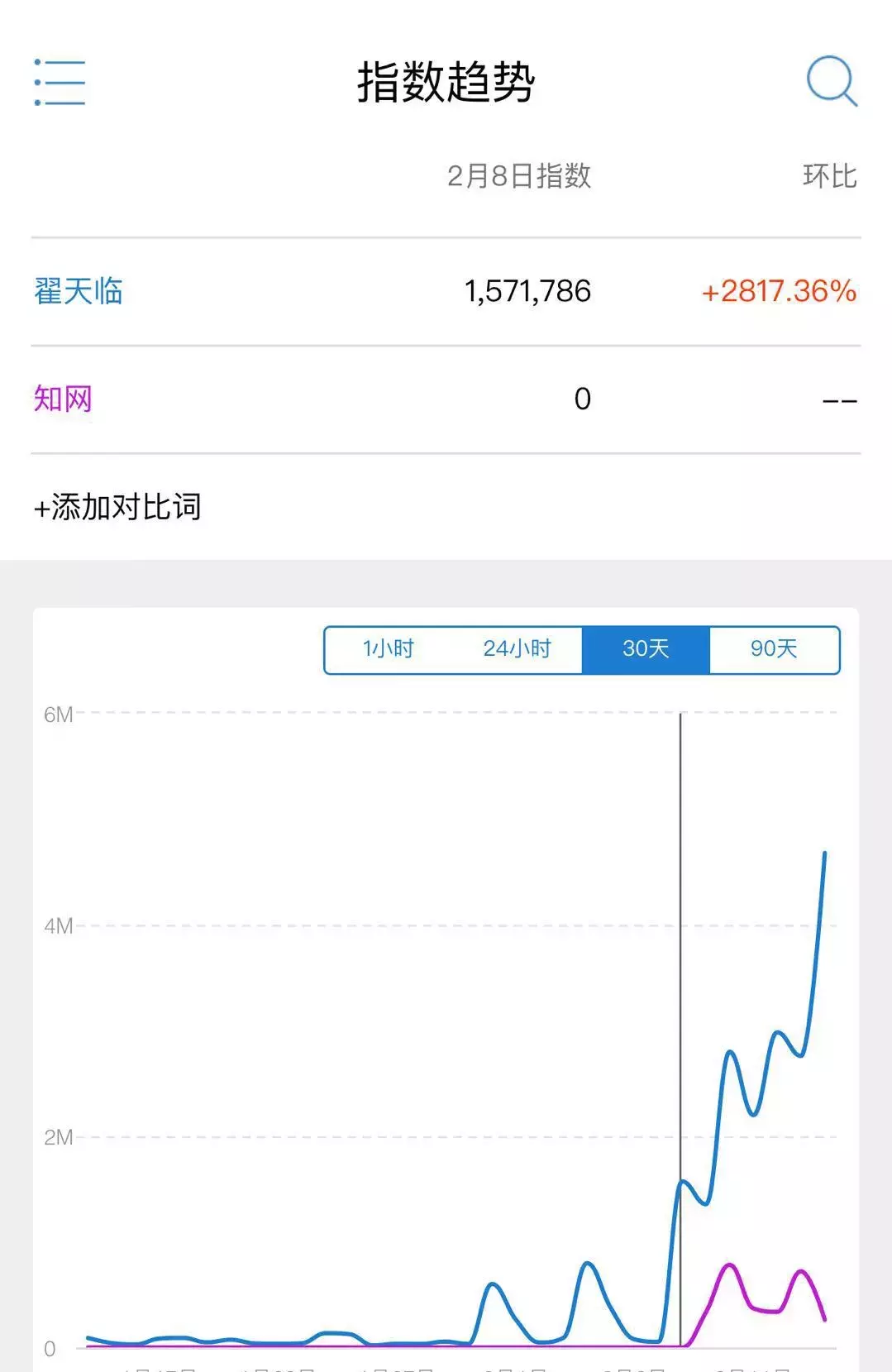 知网是什么(知网事件是什么)  第6张
