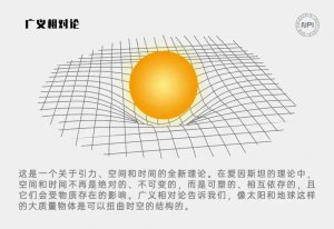 ​物理学家创造了一个虫洞？