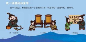 秦始皇巩固统一的措施及作用（从文化、经济、军事分析）