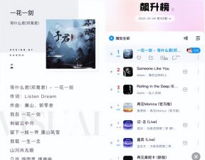 ​等什么君古风歌曲(等什么君歌曲)