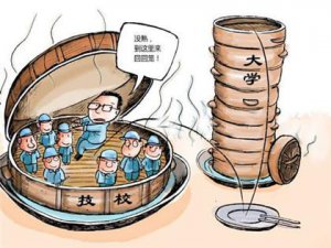 ​学什么技术不需要学历，什么职业不需要学历？没有学历能做什么？