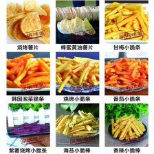 ​投资小回本快的小生意，有什么投资小回本快的项目呢？