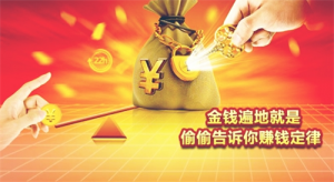 ​未来中国最赚钱的行业，未来最赚钱的十大行业 什么行业前景最好