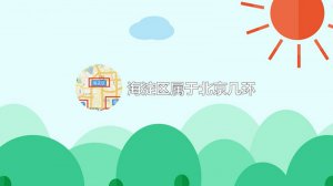 ​海淀区属于北京几环