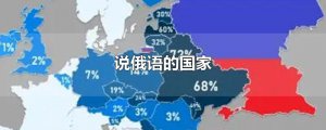 ​说俄语的国家