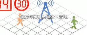 ​时空伴随风险是什么意思