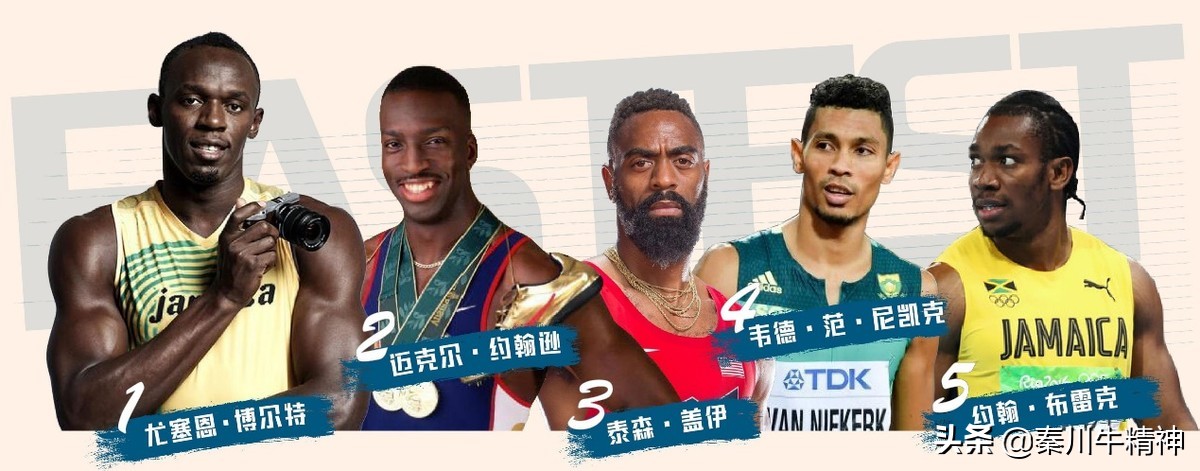 世界上跑得最快的5个男人