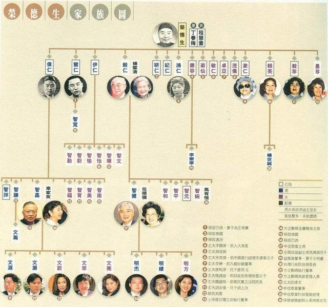 华夏真有隐世家族吗（中国三大隐世家族介绍）