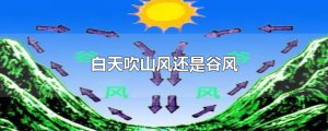 ​白天吹山风还是谷风