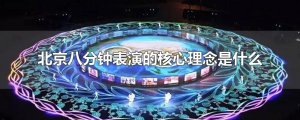 ​北京八分钟表演的核心理念是什么