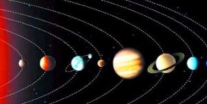 ​七星连珠会发生什么事，七星连珠多少年一次