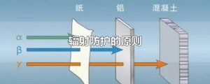 ​辐射防护的原则