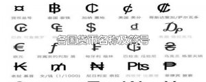 ​各国货币名称及符号