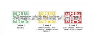 ​去过高风险地区健康码会变色吗